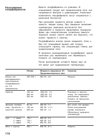 Страница 170