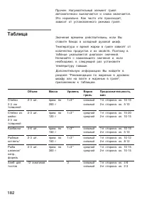 Страница 182