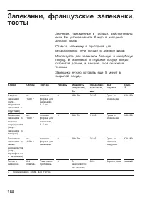 Страница 188