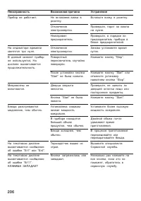 Страница 206
