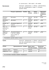 Страница 212