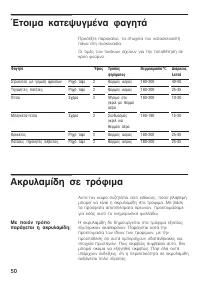 Страница 50