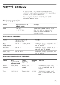 Страница 71