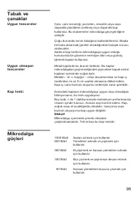 Страница 95