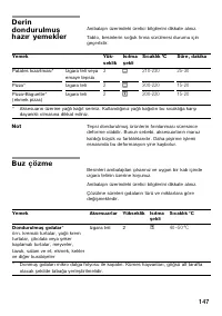 Страница 146