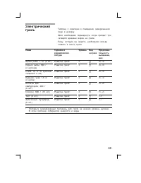 Страница 59