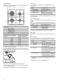Страница 54