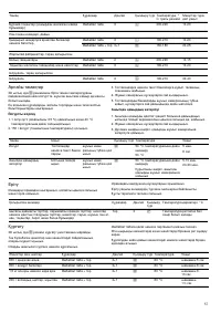 Страница 57