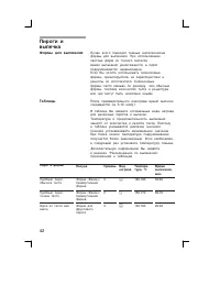 Страница 42