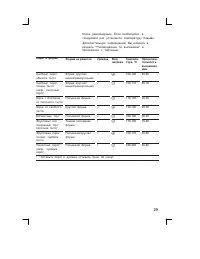 Страница 29