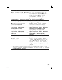 Страница 17