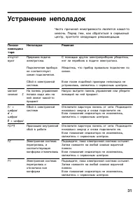 Страница 31