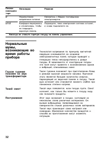 Страница 32