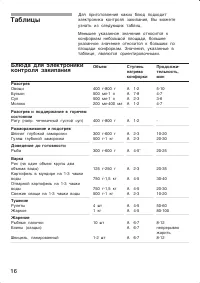 Страница 16