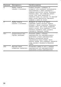 Страница 30