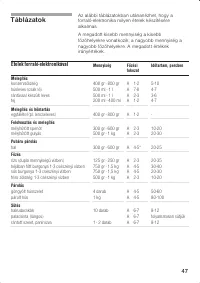 Страница 47