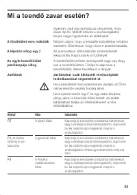 Страница 91