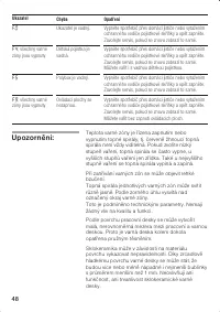 Страница 48