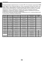 Страница 92