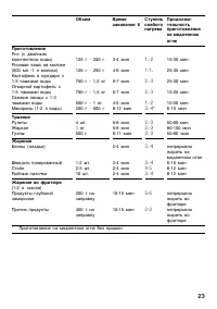 Страница 23
