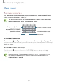Страница 31