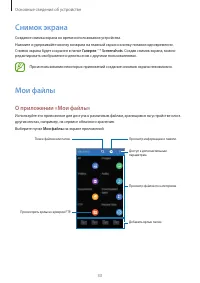 Страница 33