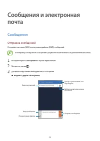 Страница 54