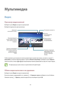 Страница 66