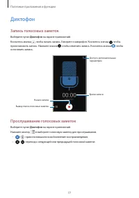 Страница 77