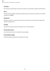 Страница 80