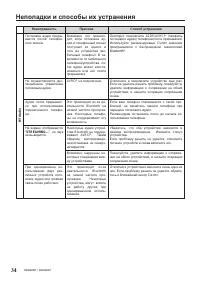 Страница 34