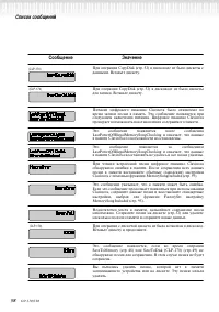 Страница 98