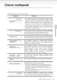 Страница 93