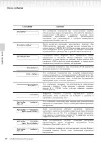 Страница 94