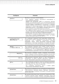 Страница 95