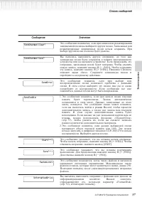 Страница 97