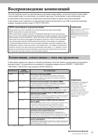 Страница 29