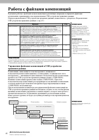 Страница 40