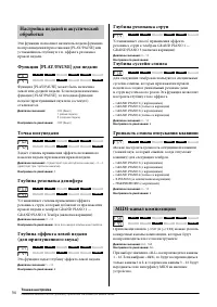 Страница 56