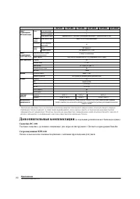 Страница 88