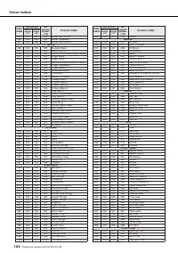 Страница 102