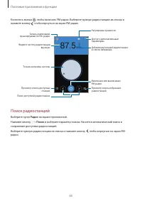 Страница 65
