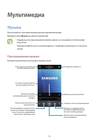 Страница 70