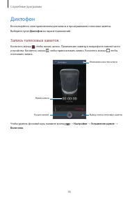 Страница 95