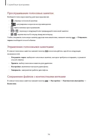 Страница 96