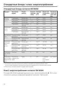 Страница 52