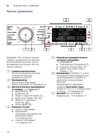 Страница 10
