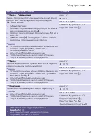 Страница 17