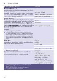 Страница 18