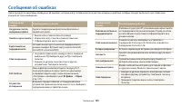 Страница 146